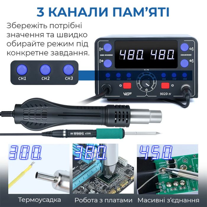 Паяльна станція 2 в 1 WEP 902D-IV / термофен + паяльник T12 / 3 канали пам'яті / 775 Вт
