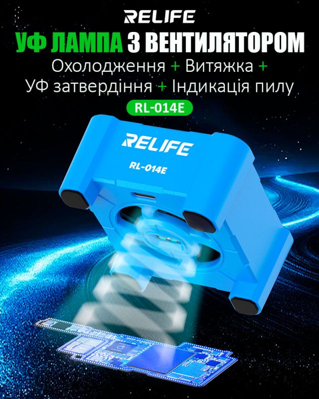 Ультрафиолетовая лампа RELIFE RL-014E / 4 в 1 / аккумуляторная с вентилятором / Type-C