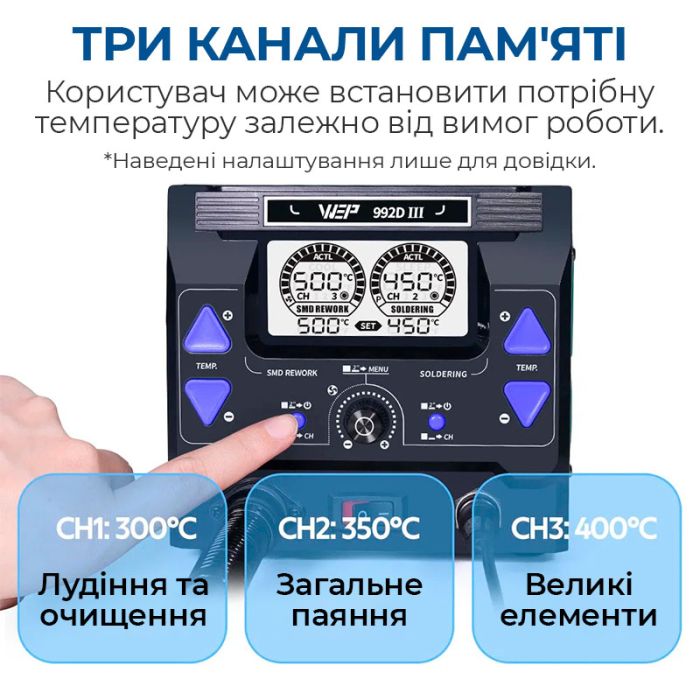 Паяльна станція 2 в 1 WEP 992D-III / термофен + 2 паяльники C210 C245 / 3 канали пам'яті / 1220 Вт