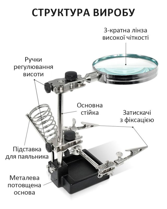 Держатель для плат TELIJIA SI-105 / лупа / подставка для паяльника / третья рука