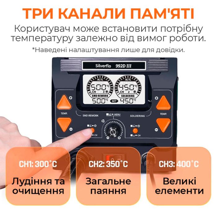 Паяльная станция 2 в 1 Silverflo 992D-III / термофен + 2 паяльника C210 C245 / 3 канала памяти / 1220 Вт