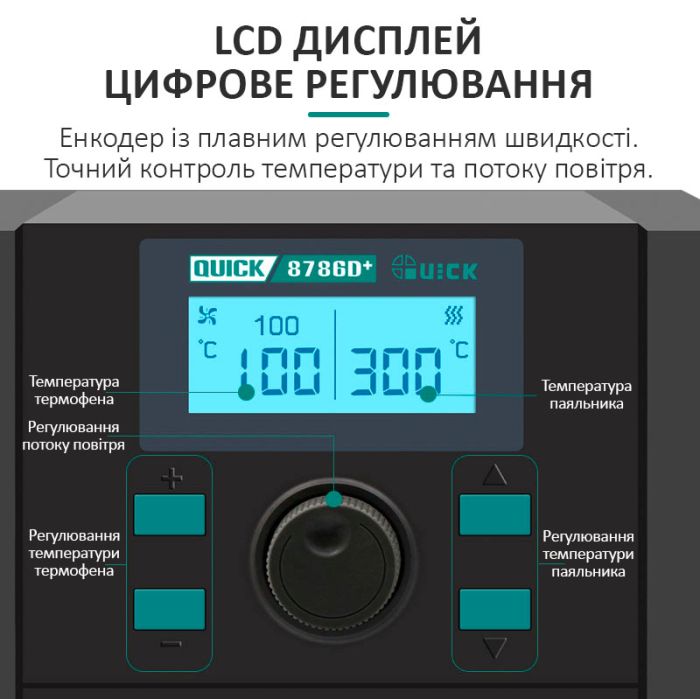 Паяльная станция 2 в 1 QUICK 8786D+ / паяльник 70 Вт + фен 700 Вт / 100-500°С / 40 л/мин