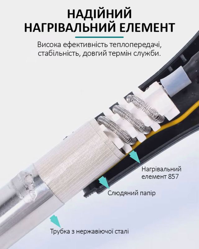 Паяльная станция YIHUA 8786D 2 в 1 термофен + паяльник / цифровая индикация / турбинная / 740 Вт