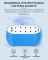 Зарядное устройство RELIFE RL-309M / 10 USB Type-C / Power Delivery / 72W Max