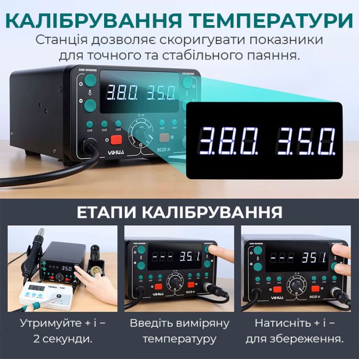 Паяльная станция 2 в 1 YIHUA 902D-IV / термофен + паяльник T12 / 3 канала памяти / 775 Вт