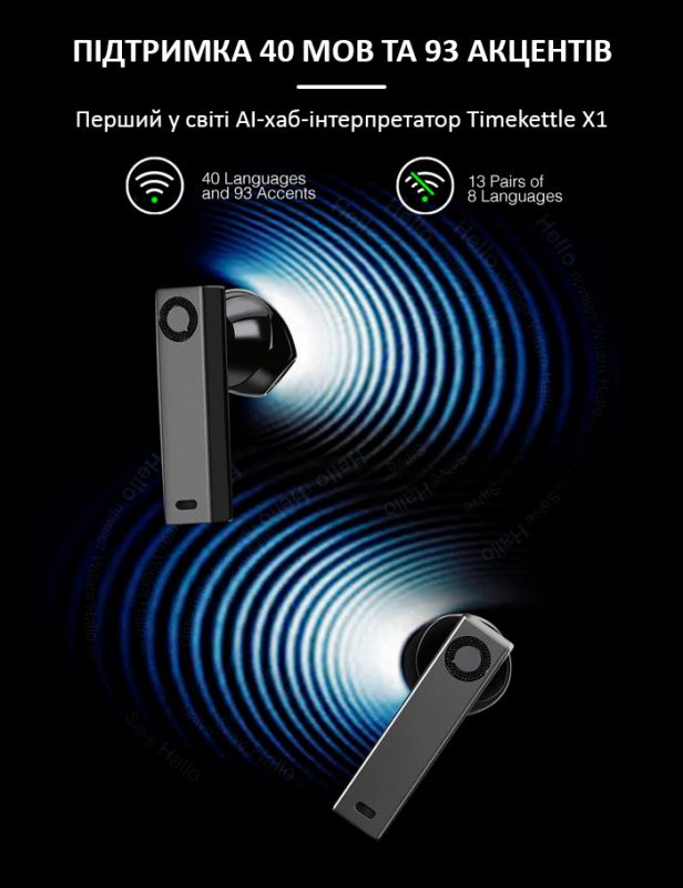 Голосовий перекладач Timekettle X1 + автономні навушники без додатків, 42 мови, онлайн, офлайн