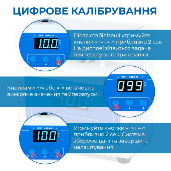 Преднагреватель плат WEP 946D-IV / 50–400°C / платформа 100×50 мм / 210 Вт