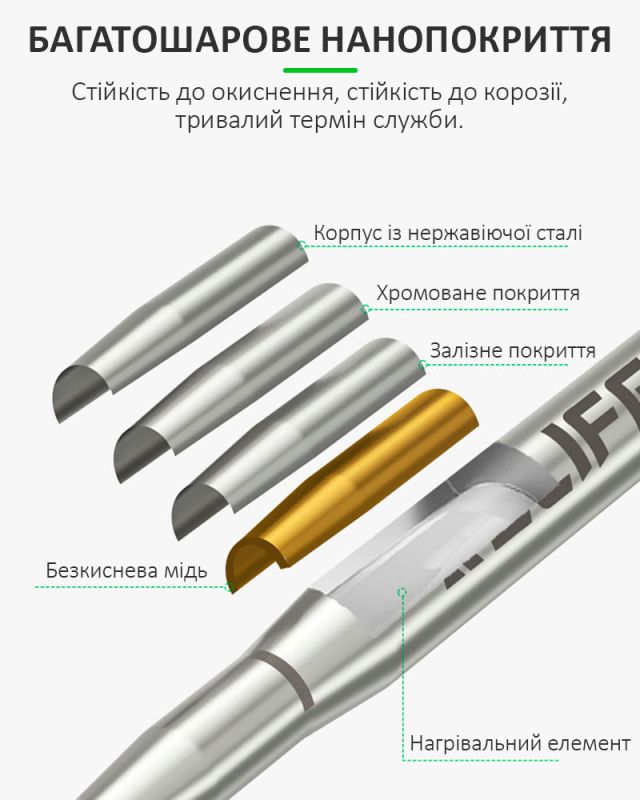 Жала, наконечники RELIFE 210-I / 210-IS / 210-K для паяльника набор 3 шт.