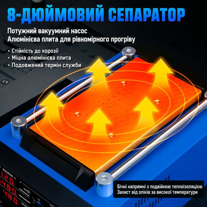 Паяльная станция 3 в 1 WEP 853AAA-II / паяльник C245 + термофен + сепаратор / USB / 1250 Вт