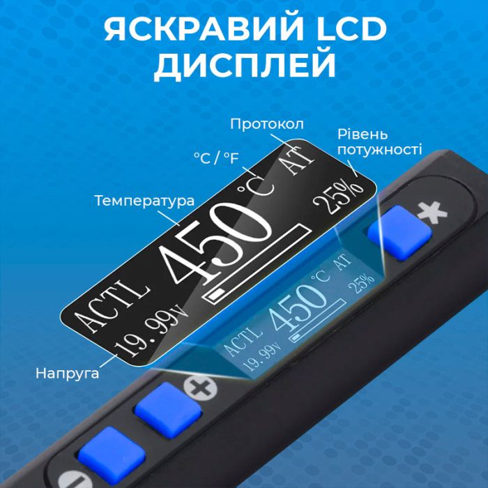 Паяльник прецизионный WEP 928D IV портативный / жало C235-I / 450°C / подставка с губкой / Type-C