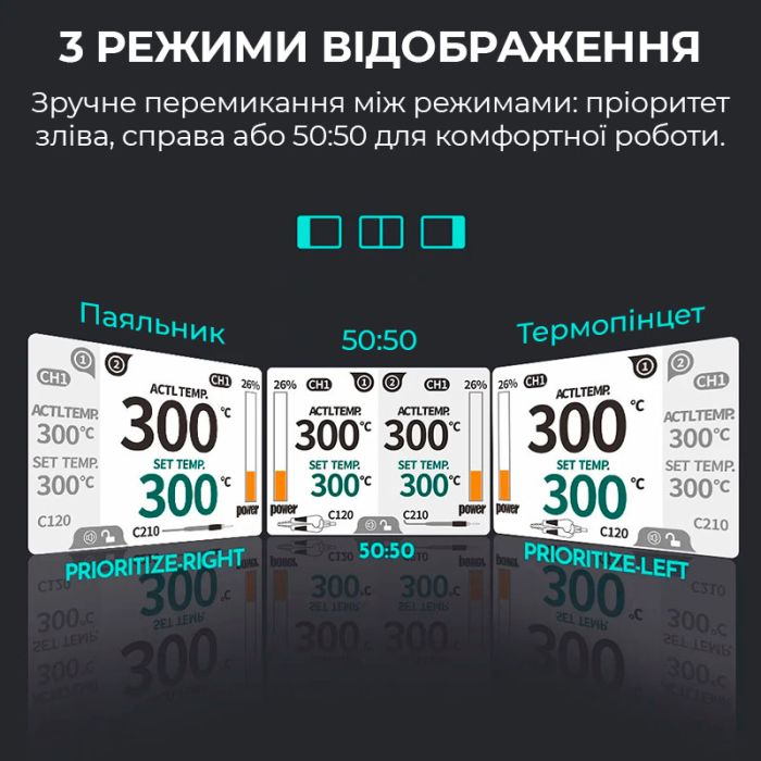 Паяльна станція 2 в 1 YIHUA 982D-III / Паяльник C210 + термопінцет / 3+3 канали пам'яті / 90-450°C / 120 Вт