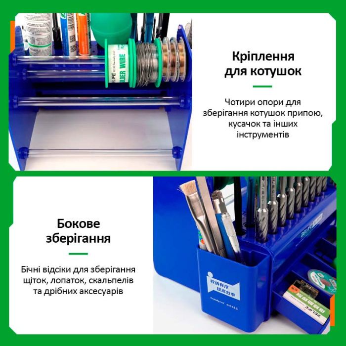 Органайзер для инструментов Relife RL-001G многофункциональный / пластиковый / 255*180*160 мм
