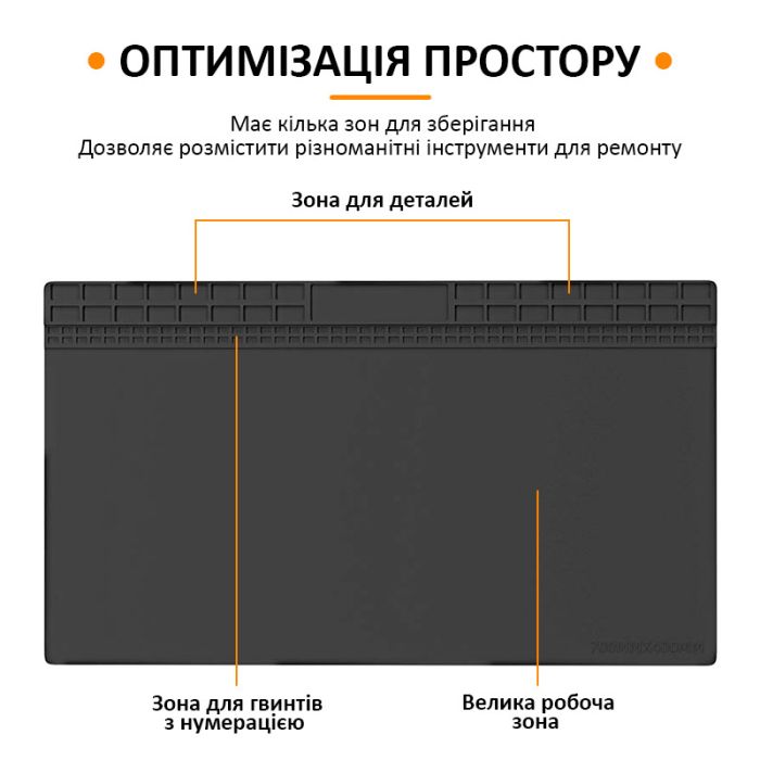 Теплоизоляционный силиконовый коврик TELIJIA TE-713 для пайки и ремонта техники 700x400 мм Black