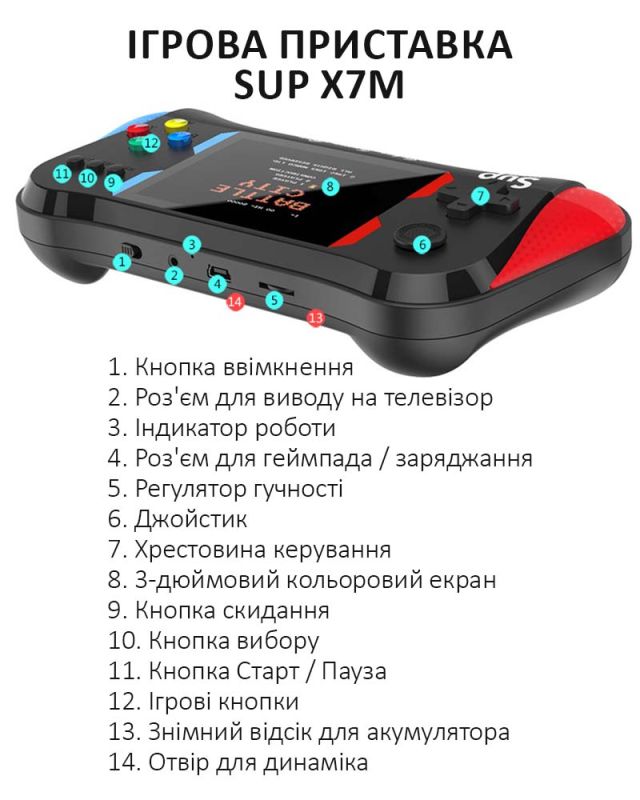 Портативная игровая приставка SUP X7M / 500 игр / 8 бит / AV выход / ретро консоль / Black