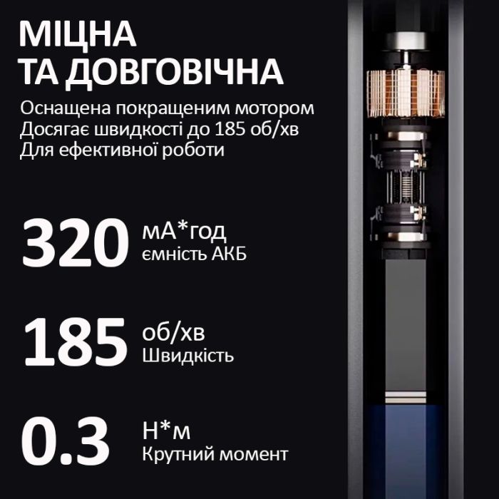 Аккумуляторная отвертка TELIJIA TE-1803 / 44 В 1 / для точных работ / подсветка / 320 мАч / Type-C