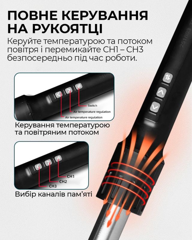 Паяльна станція термовоздушна Aifen F5 Pro / 100 – 500°C / 3 канали пам'яті / 6 насадок / 1000 Вт