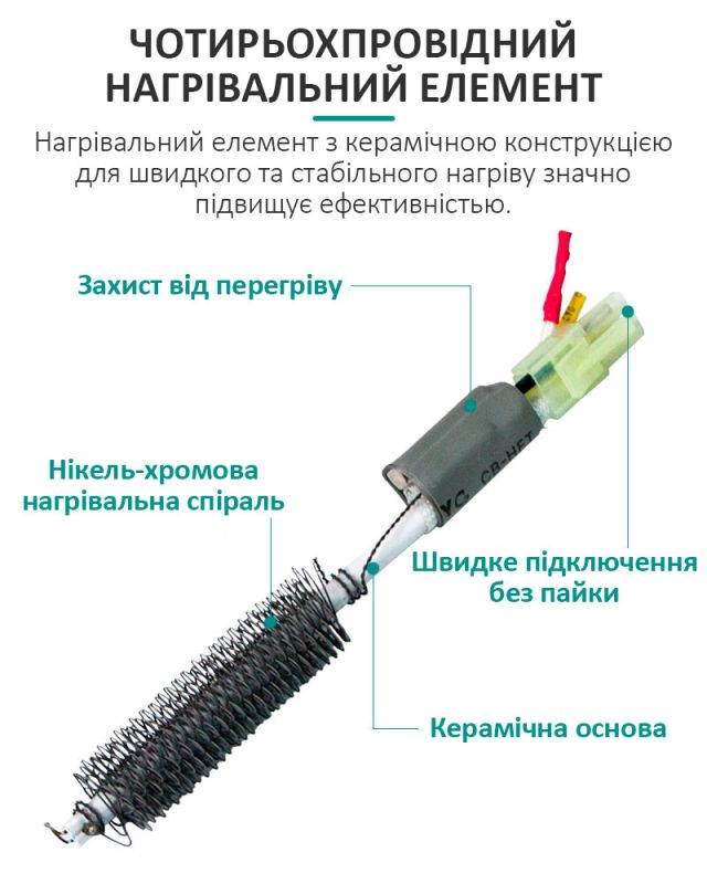 Термовоздушная паяльная станция QUICK 857DW+  / фен /  580 Вт / 100-450°С / 50 л/мин