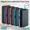УМБ с солнечной панелью XIYT HY-1803 / Power bank / 20000 mah / 2xUSB / Micro / Type-C Orange