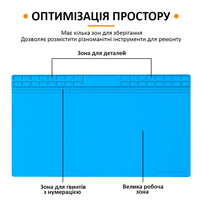 Теплоизоляционный силиконовый коврик TELIJIA TE-713 для пайки и ремонта техники 700x400 мм Blue