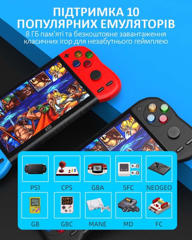 Портативная игровая приставка X50 / 5.1'' / 8Gb / 6800+ ретро игры / подключение к TV / 1500mAh