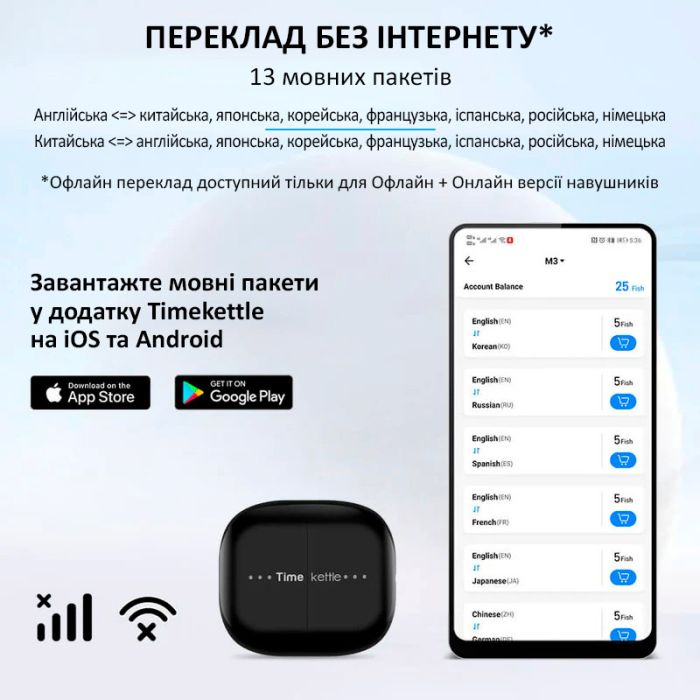 Навушники перекладач Timekettle M3 синхронний переклад, музика, дзвінки, 42 мови, онлайн Black