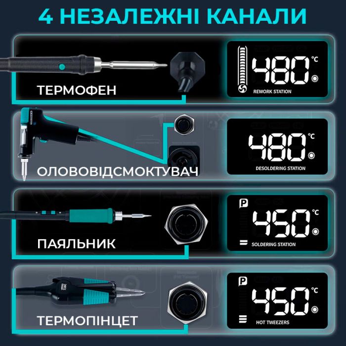 Паяльный комплекс YIHUA 948D V / 5 в 1 / фен + паяльник C245 + термопинцет + оловоотсос + пинцет / 490 Вт
