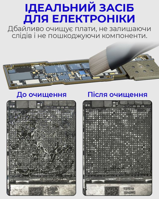 Жидкость для очистки плат Mechanic N880 / негорючая, антистатическая / 1000 ml