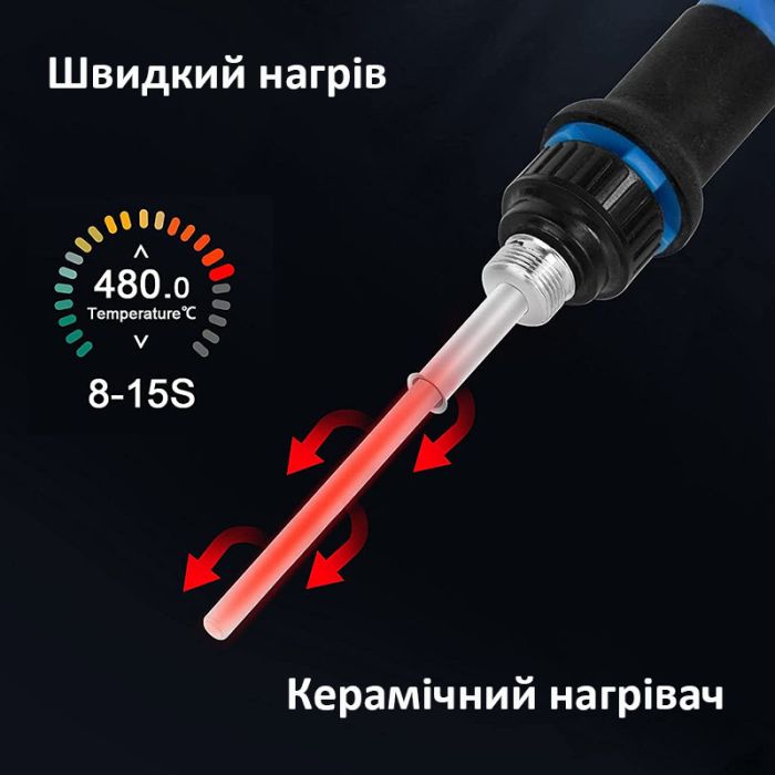 Паяльный набор VN-SK-080B, паяльник 80 Вт / 180-480°C / жала 900М 5 шт, подставка, губка / Синий