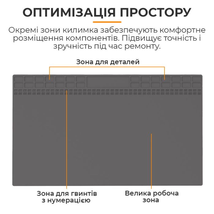 Термостойкий силиконовый коврик TELIJIA TE-735 для пайки и ремонта техники 600x350мм Серый