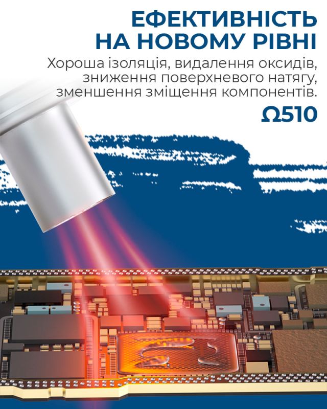 Флюс паста Mechanic Omega 510 (Ω510) / с толкателем и дозатором / в шприце 10сс