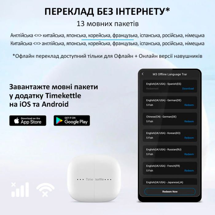 Навушники перекладач Timekettle M3 синхронний переклад, музика, дзвінки, 42 мови, онлайн White