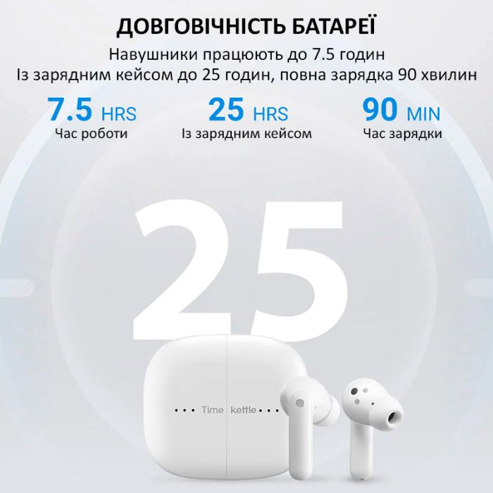 Наушники переводчик Timekettle M3 синхронный перевод, музыка, звонки, 42 языка, онлайн White