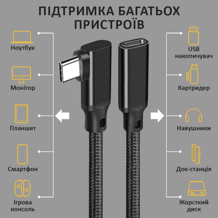Кабель удлинитель Type-C – Type-C Elbow PQ117 / PD 240W / USB 3.2 / E-Marker / угловой 90° / 0.2м