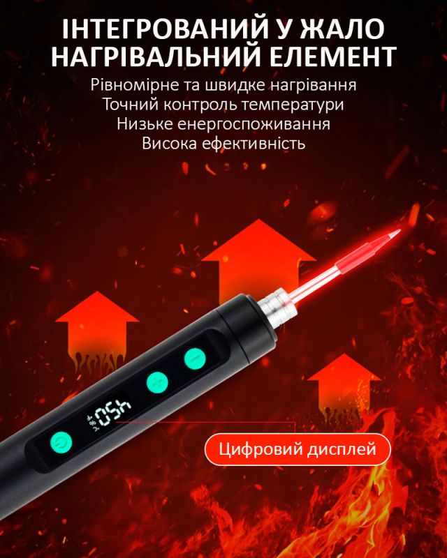Портативный паяльник PS-5134 / 180-450°C / жало / губка / подставка / 5В USB Type-C / 15Вт Blue