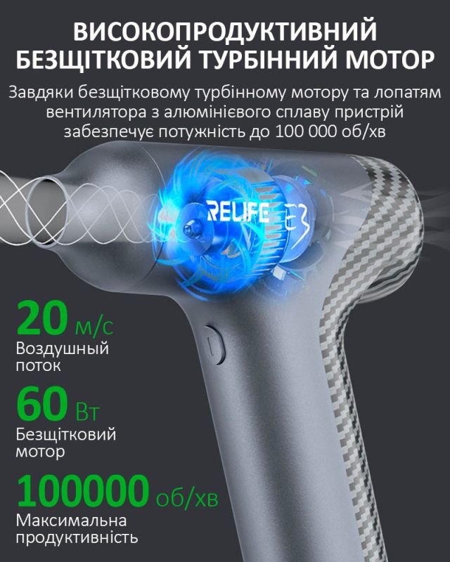 Турбовентилятор Relife E3 портативный / воздуходувка, выдуватель пыли и мусора / 100000 об/мин