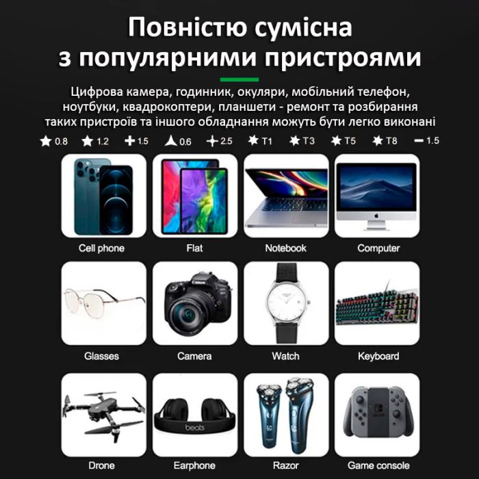 Отвертка аккумуляторная RELIFE SD-22E прецизионная / набор бит 10 шт. / реверс / Type-C / 350 mAh Black