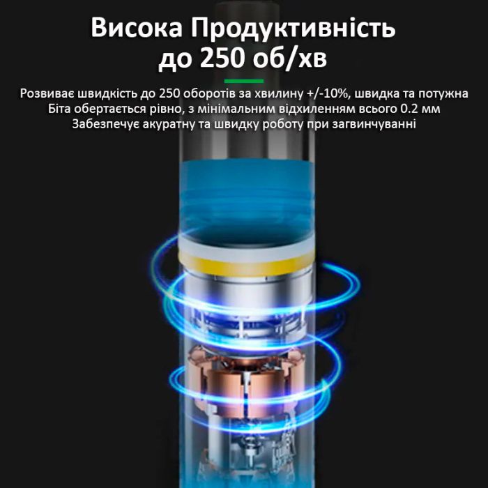 Отвертка аккумуляторная RELIFE SD-22E прецизионная / набор бит 10 шт. / реверс / Type-C / 350 mAh Black