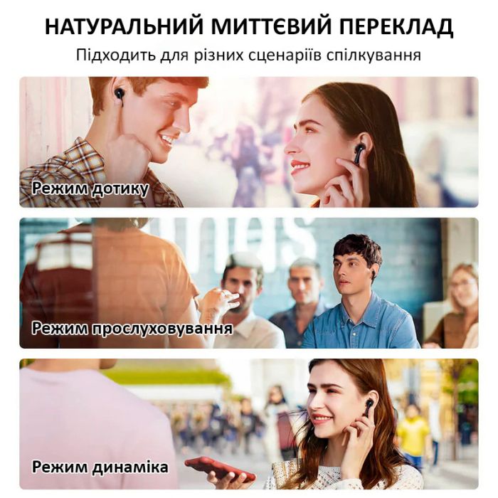Наушники переводчик Timekettle M3 синхронный перевод, музыка, звонки, 42 языка, офлайн + онлайн Black