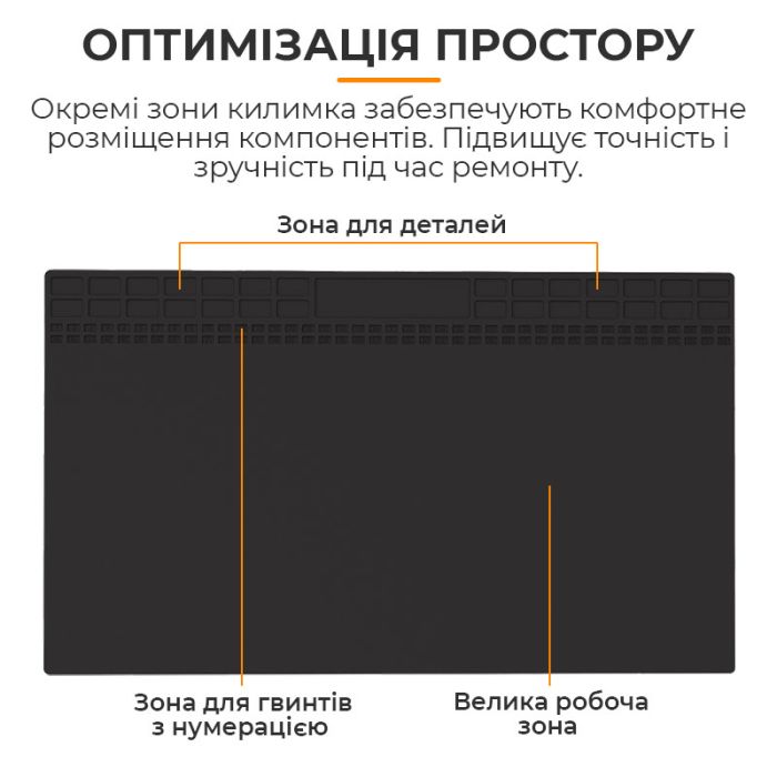 Термостойкий силиконовый коврик TELIJIA TE-735 для пайки и ремонта техники 600x350мм Черный