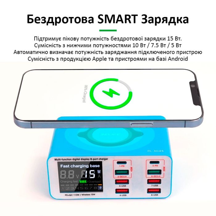 Швидкий зарядний пристрій + бездротове заряджання RELIFE RL-304S 4xUSB/2xUSB Type-C PD3.0/2xUSB QC3.0/ 100W