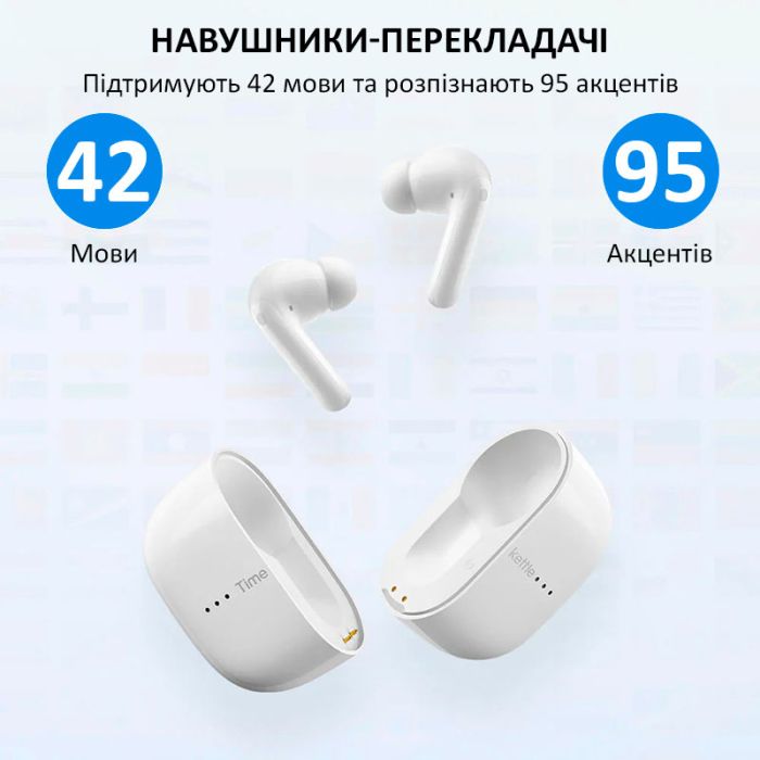 Наушники переводчик Timekettle M3 синхронный перевод, музыка, звонки, 42 языка, офлайн + онлайн White