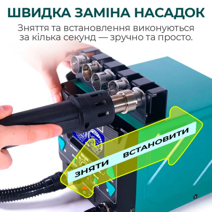 Паяльная станция 2 в 1 YIHUA 992D-III / термофен + 2 паяльника C210 C245 / 3 канала памяти / 1220 Вт