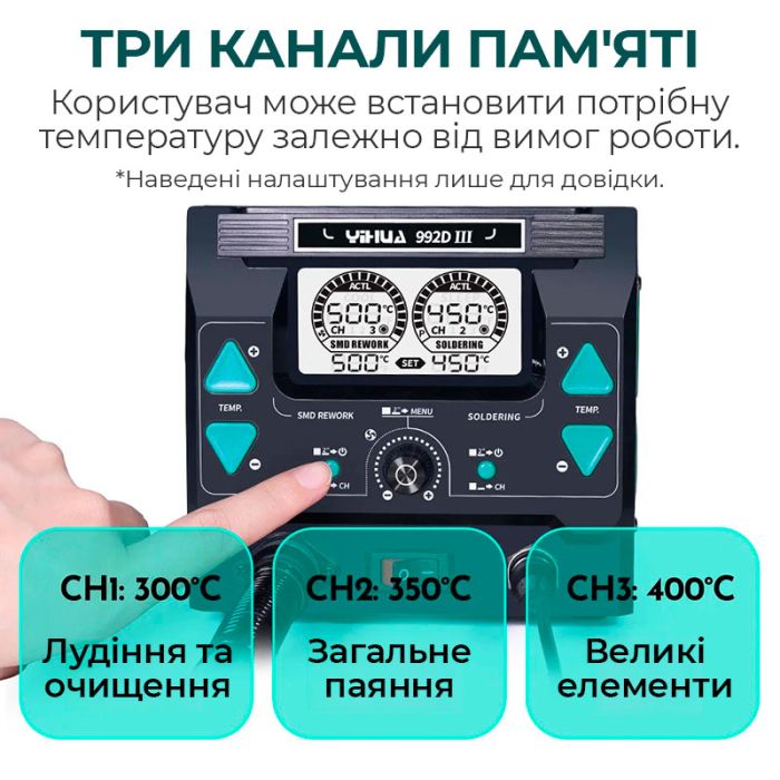 Паяльная станция 2 в 1 YIHUA 992D-III / термофен + 2 паяльника C210 C245 / 3 канала памяти / 1220 Вт