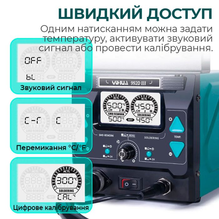 Паяльная станция 2 в 1 YIHUA 992D-III / термофен + 2 паяльника C210 C245 / 3 канала памяти / 1220 Вт
