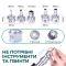 Паяльная станция 2 в 1 YIHUA 992D-III / термофен + 2 паяльника C210 C245 / 3 канала памяти / 1220 Вт