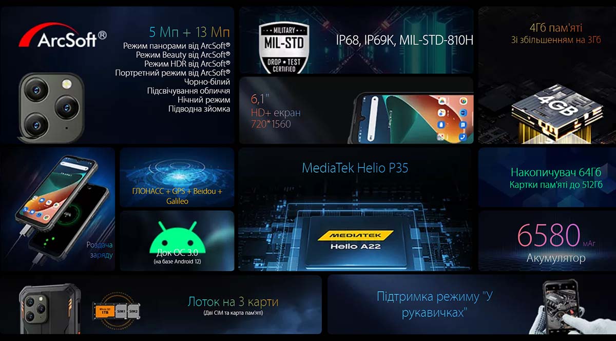 Смартфон Blackview BV5300 Pro 02
