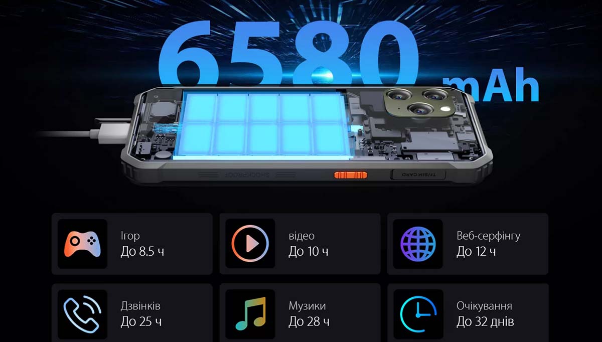 Смартфон Blackview BV5300 Pro 03