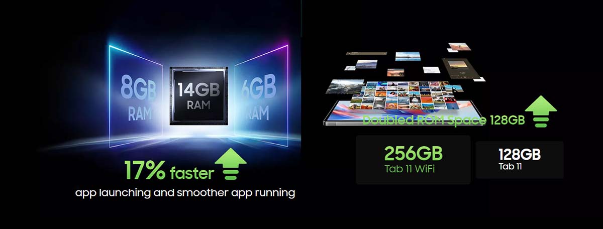планшет Blackview Tab 11 WiFi 8GB ОЗУ + до 6GB расширения Плавность и быстрота
