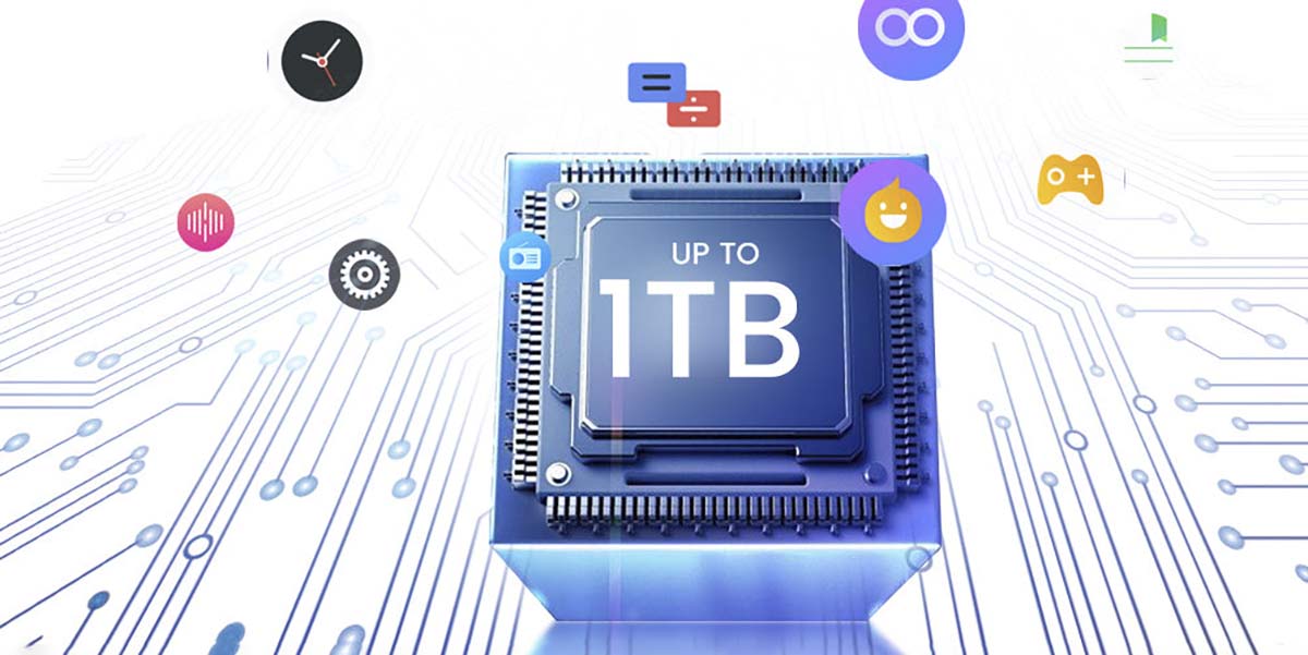 Blackview Tab 8 WiFi Объем памяти 128 ГБ + поддержка TF карты до 1 ТБ