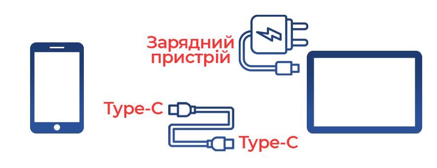Схема подключения смартфона с разъёмом Type-C к портативному монитору